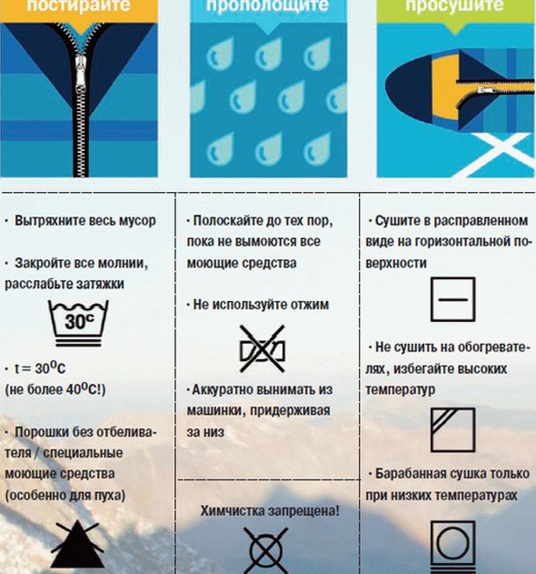 Wie man einen Schlafsack wäscht