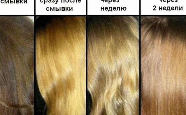 schöne Aufhellung der Haare auf dem Kopf 2017